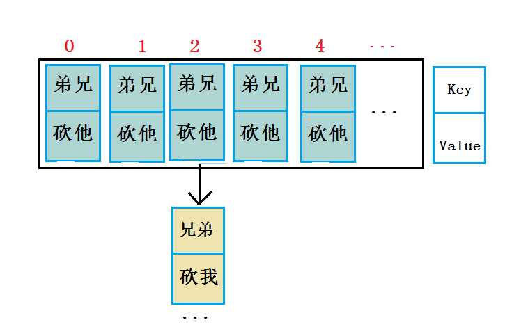 技术图片