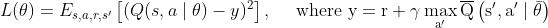 L(\\theta)=E_{s, a, r, s^{\\prime}}\\left[(Q(s, a \\mid \\theta)-y)^{2}\\right], \\quad \\text { where } \\mathrm{y}=\\mathrm{r}+\\gamma \\max _{\\mathrm{a}^{\\prime}} \\overline{\\mathrm{Q}}\\left(\\mathrm{s}^{\\prime}, \\mathrm{a}^{\\prime} \\mid \\bar{\\theta}\\right)