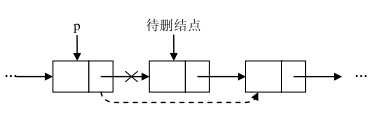 技术图片