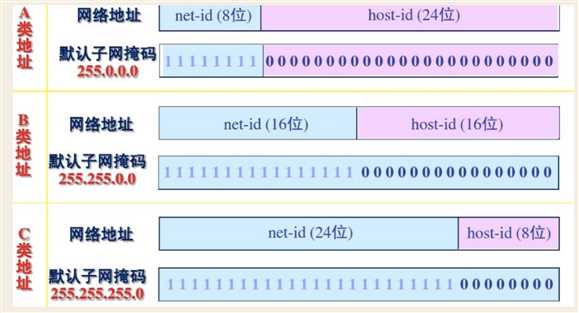 技术图片