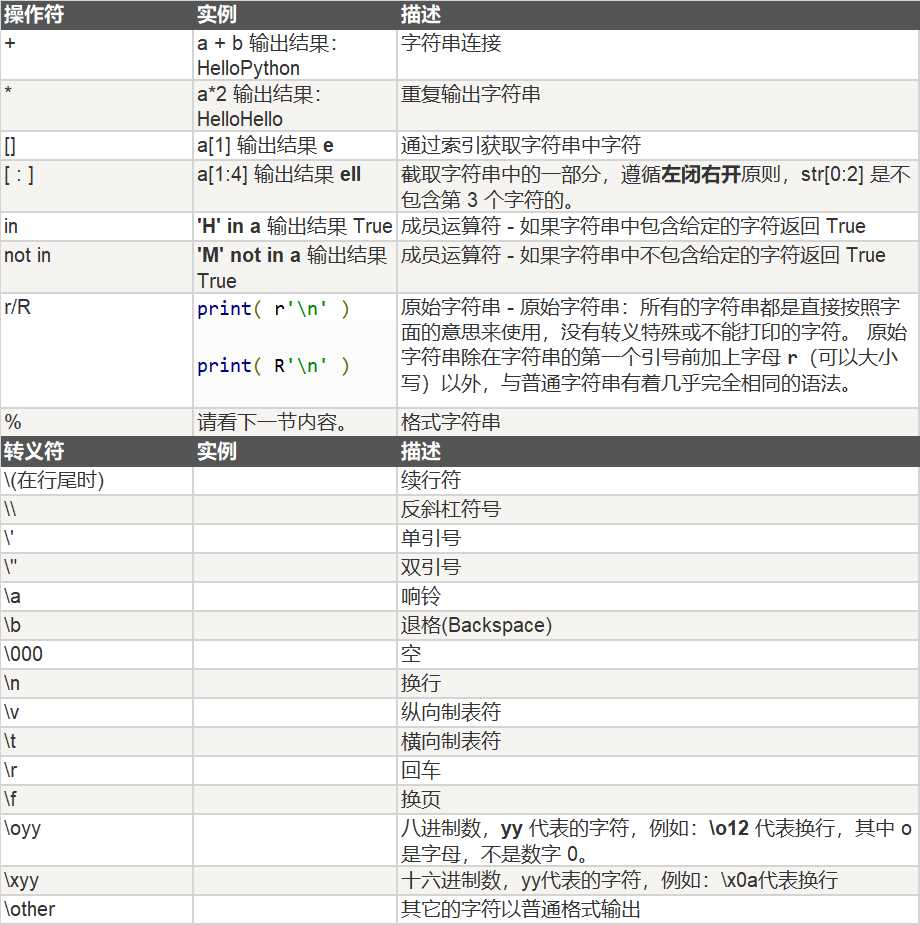 技术图片