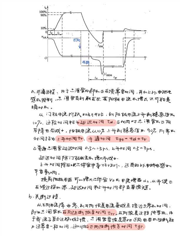 技术图片