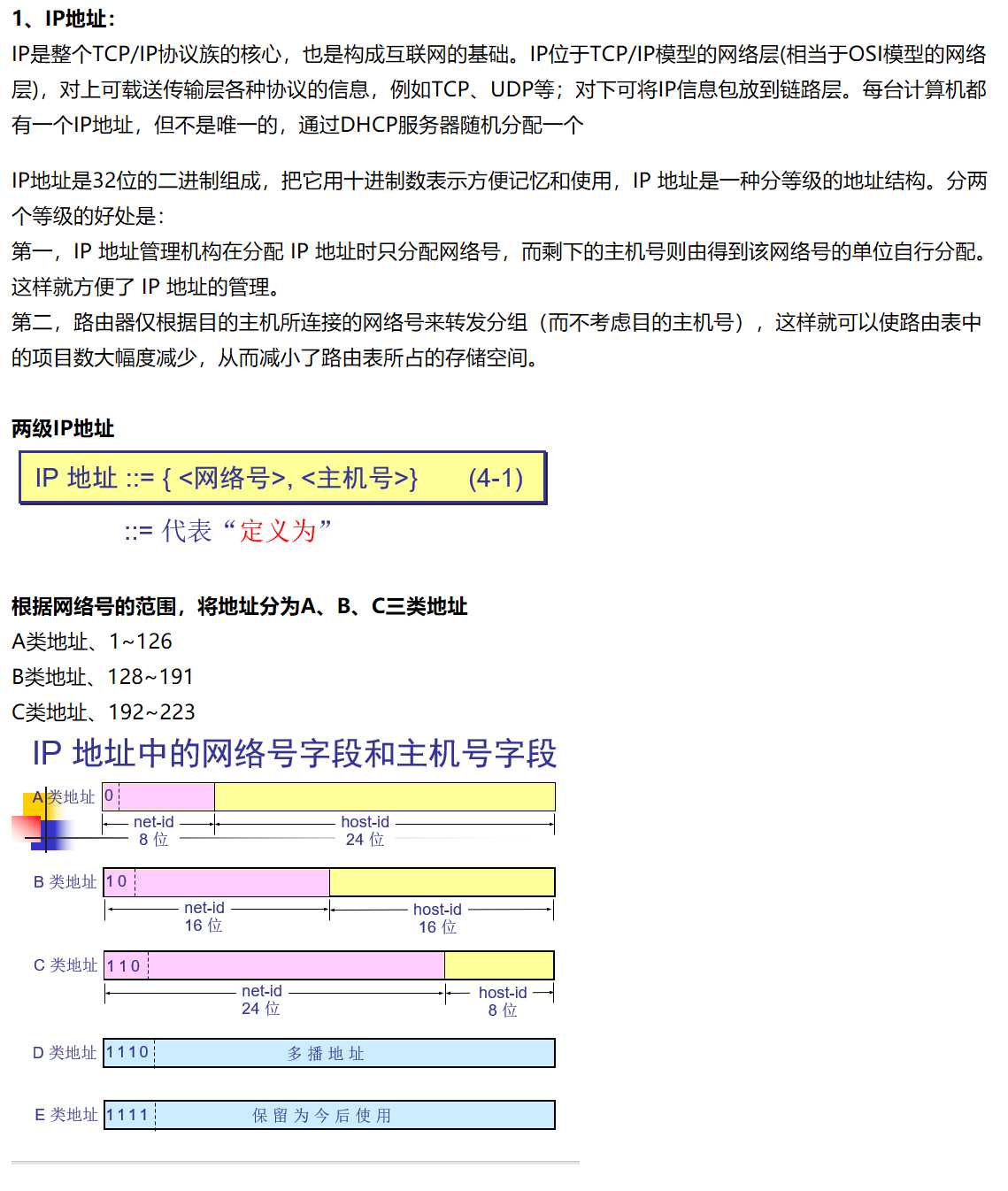 技术图片