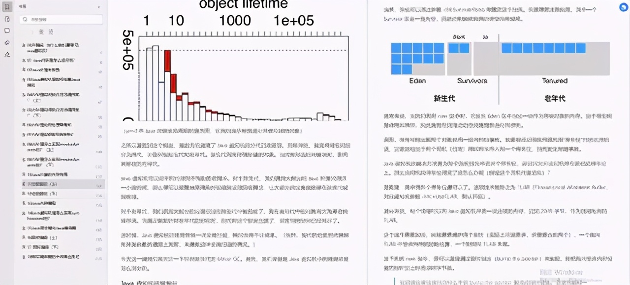 阿里P7构架师要掌握的28个Java知识地图助你成为 Offer 收割机