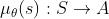 \\mu_{\\theta}(s): S \\rightarrow A