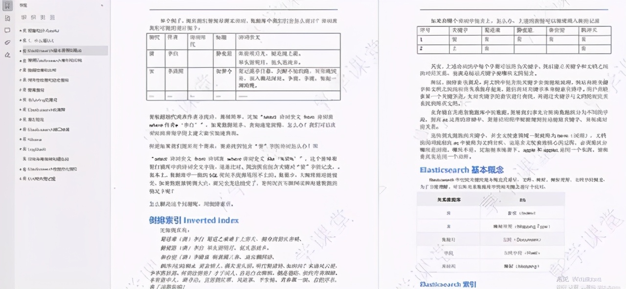 阿里P7构架师要掌握的28个Java知识地图助你成为 Offer 收割机