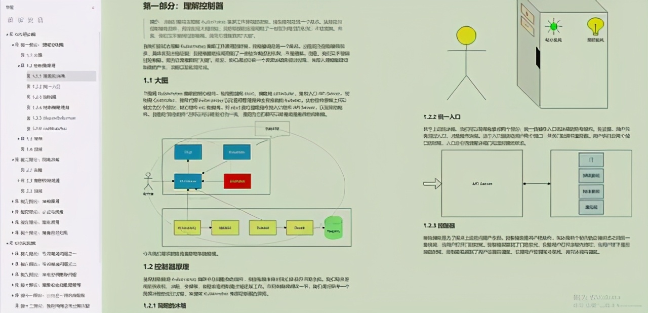 阿里P7构架师要掌握的28个Java知识地图助你成为 Offer 收割机