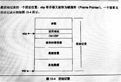 技术图片