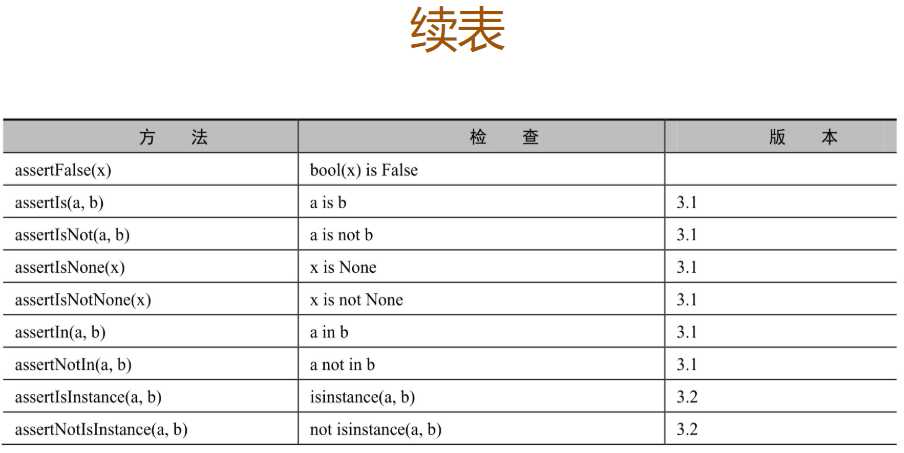 技术图片