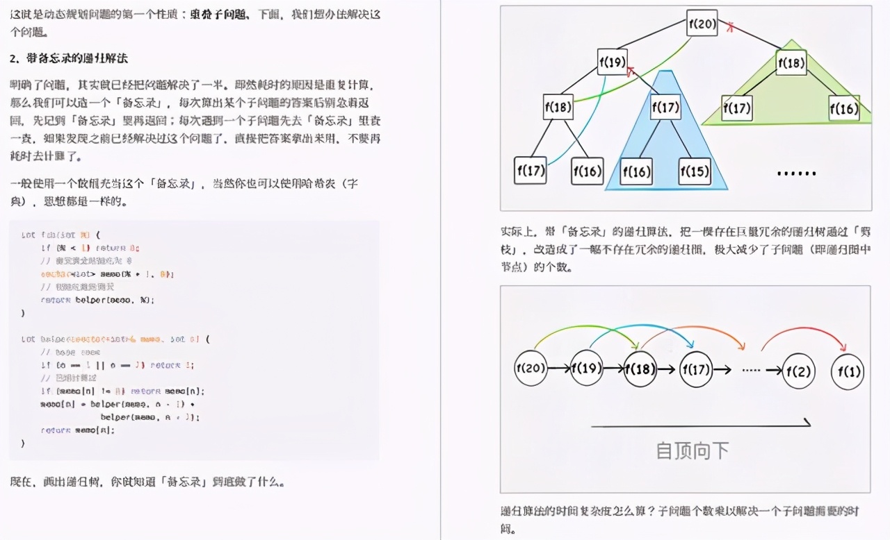 阿里P7构架师要掌握的28个Java知识地图助你成为 Offer 收割机