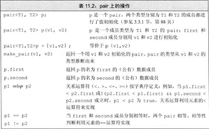 技术图片