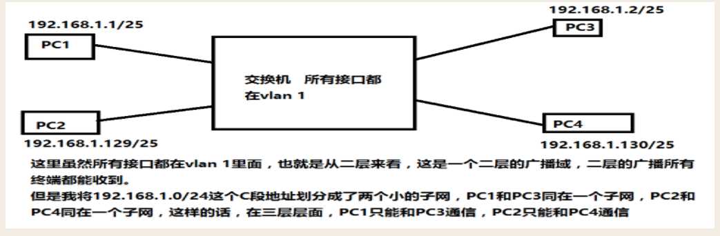 技术图片