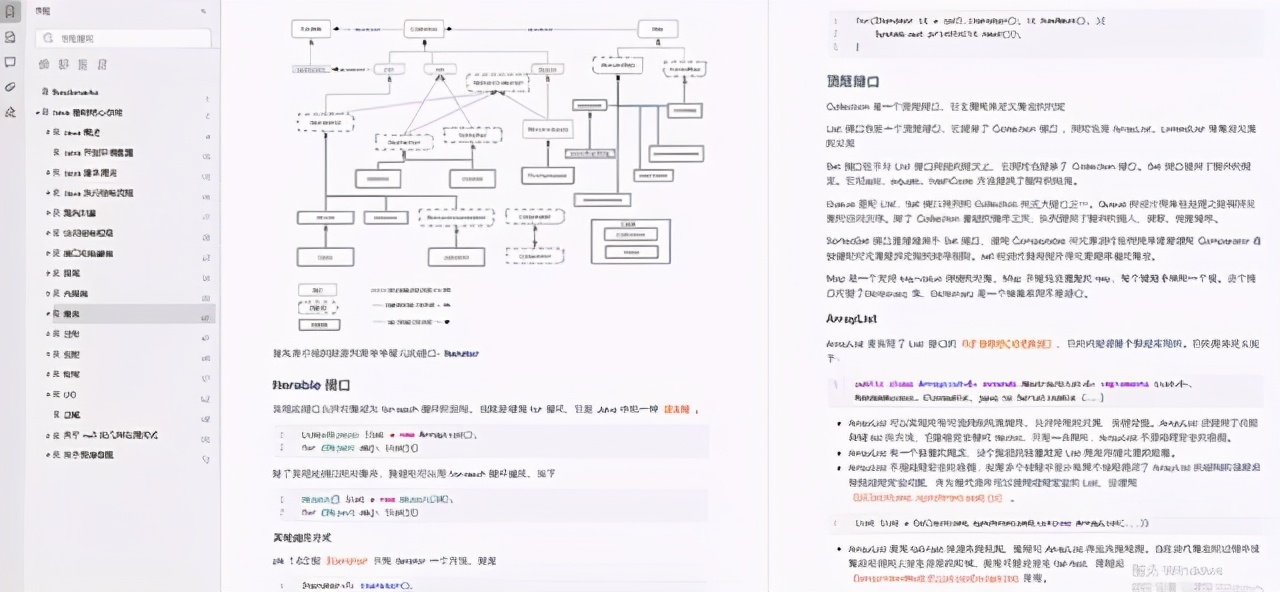 阿里P7构架师要掌握的28个Java知识地图助你成为 Offer 收割机