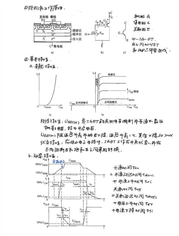 技术图片