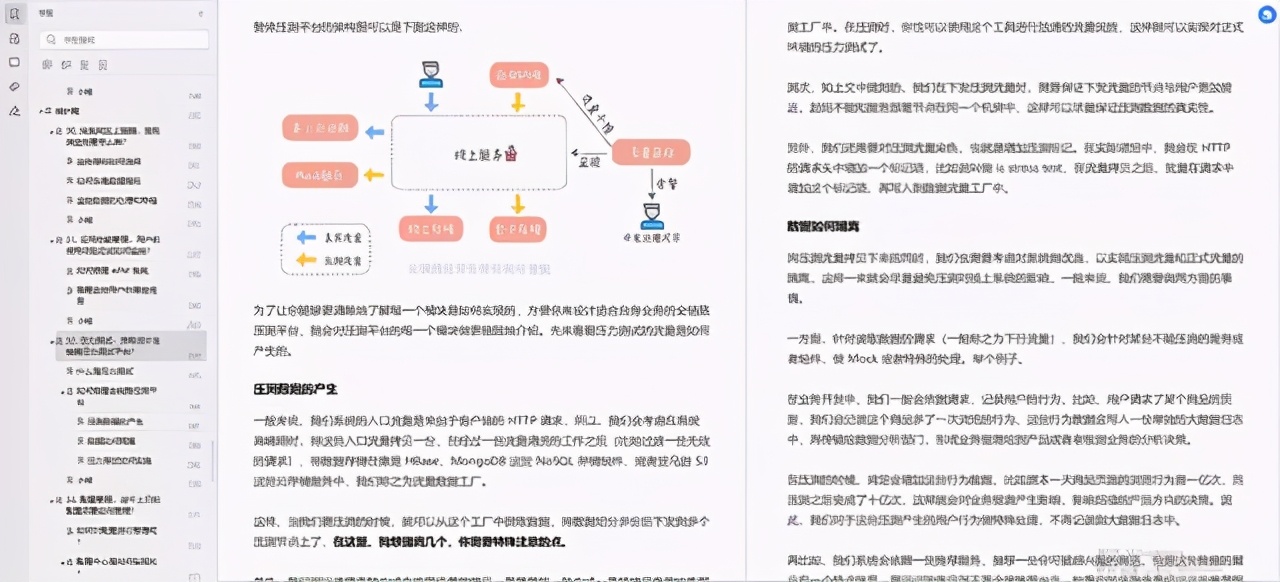 阿里P7构架师要掌握的28个Java知识地图助你成为 Offer 收割机