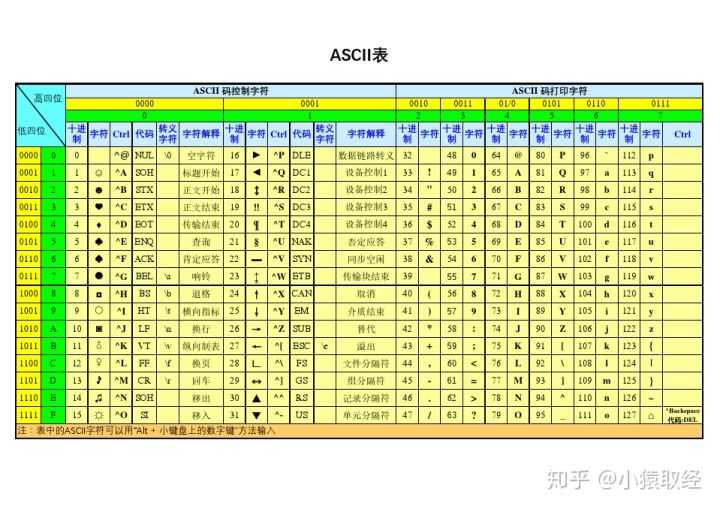 技术图片