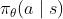 \\pi_{\\theta}(a \\mid s)