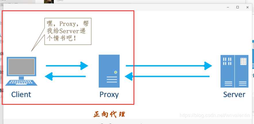 技术图片