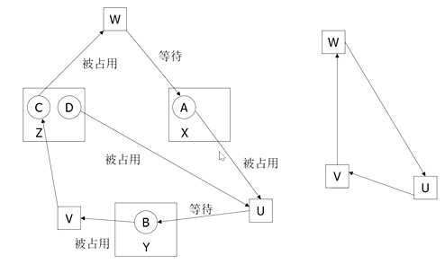 技术图片