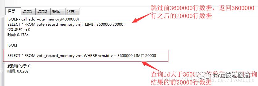 昨天的美团面试题：谈谈MySQL的limit用法、逻辑分页和物理分页