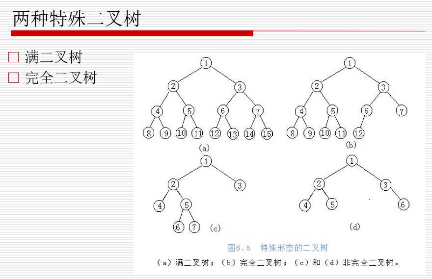 技术图片