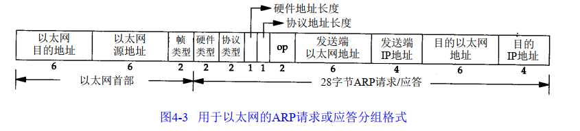 技术图片