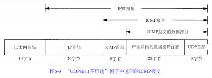 技术图片