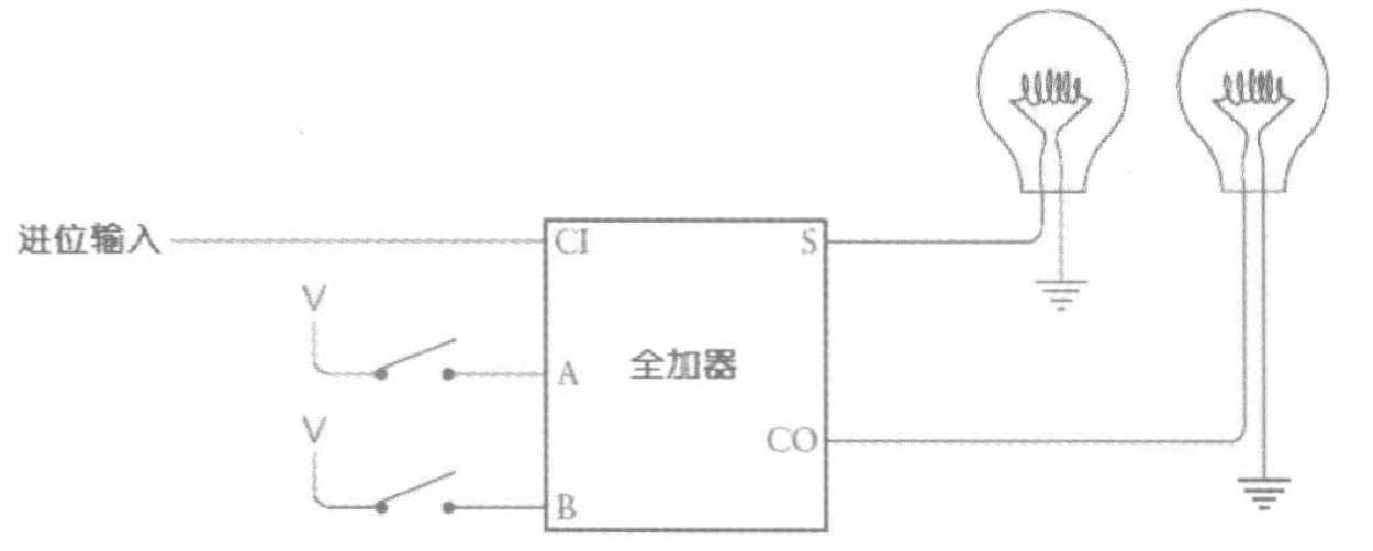 技术图片