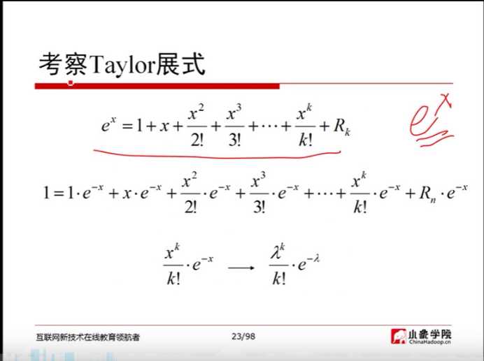 技术图片