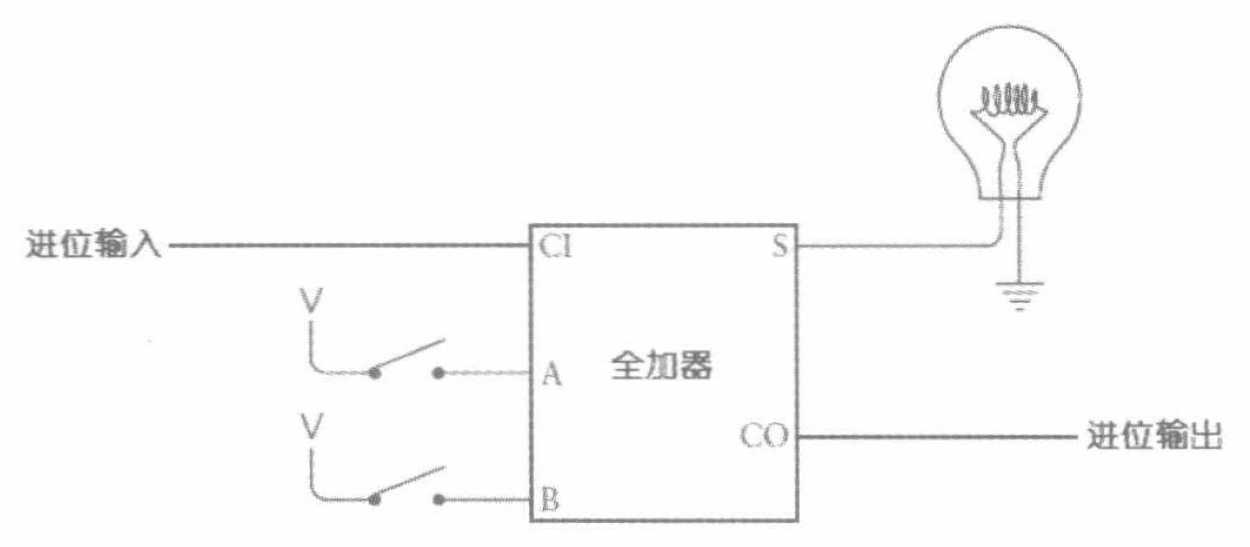 技术图片