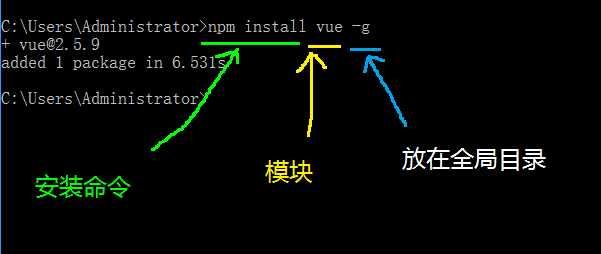 技术图片