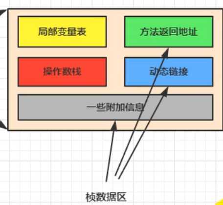 技术图片