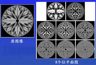 技术图片