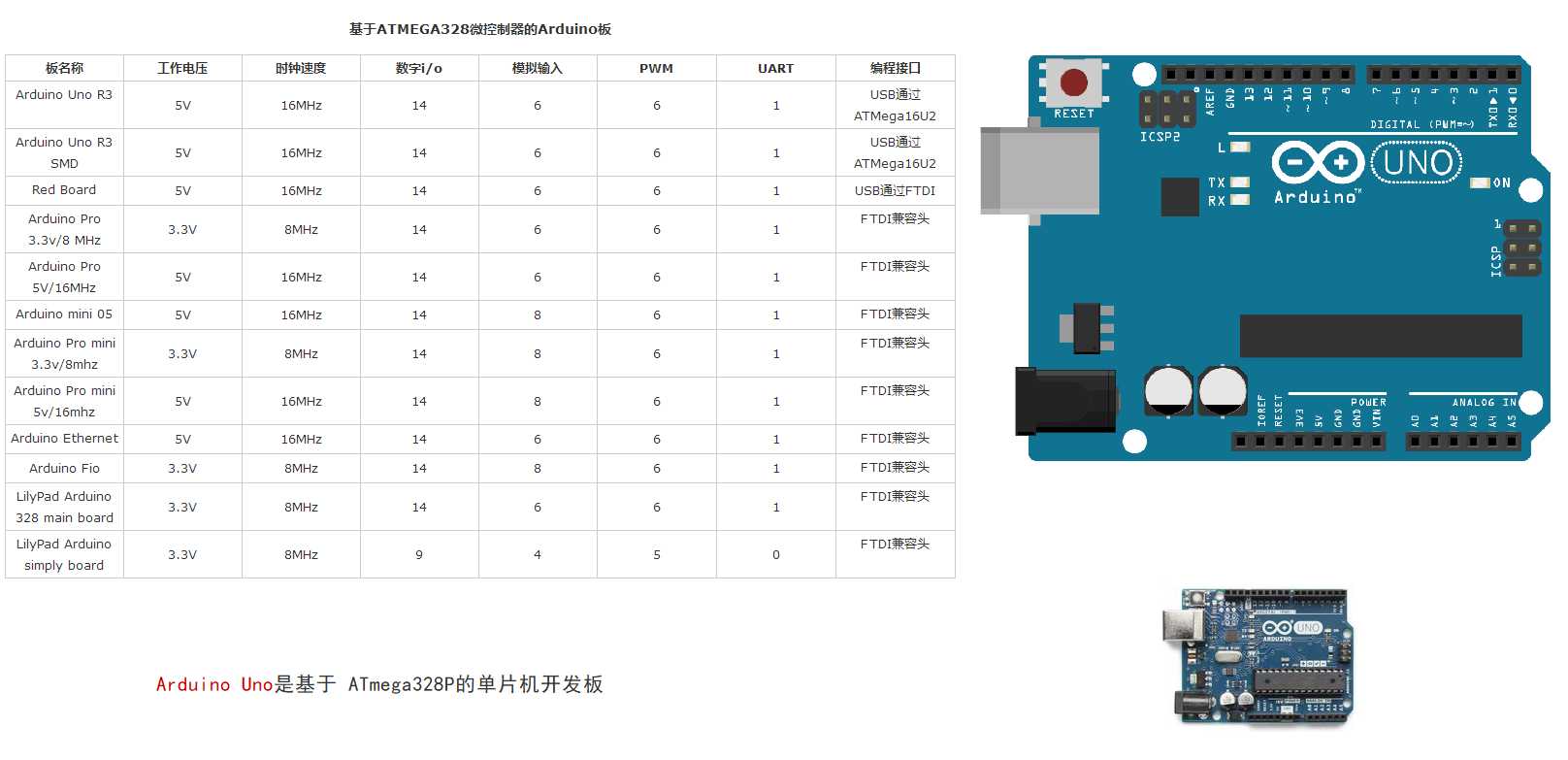 技术图片