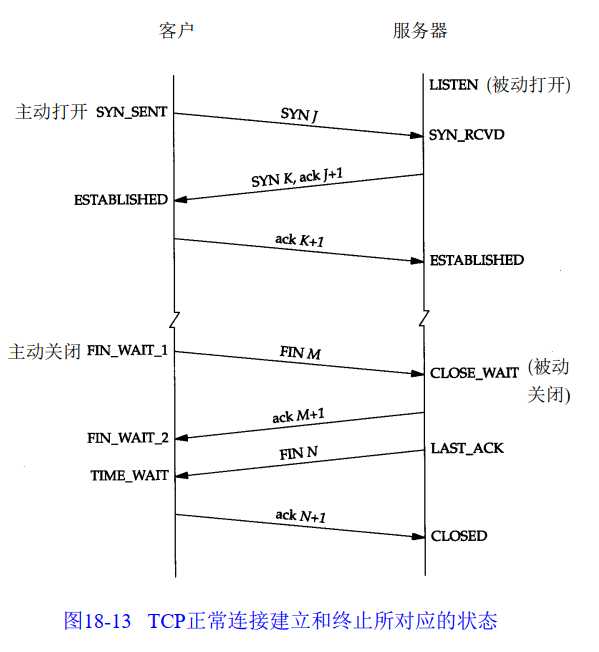 技术图片