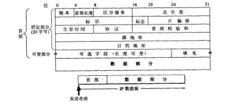 技术图片