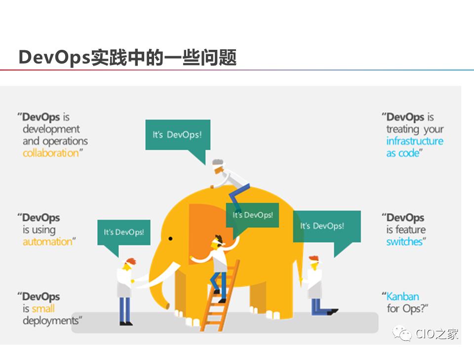 DevOps的构建之路