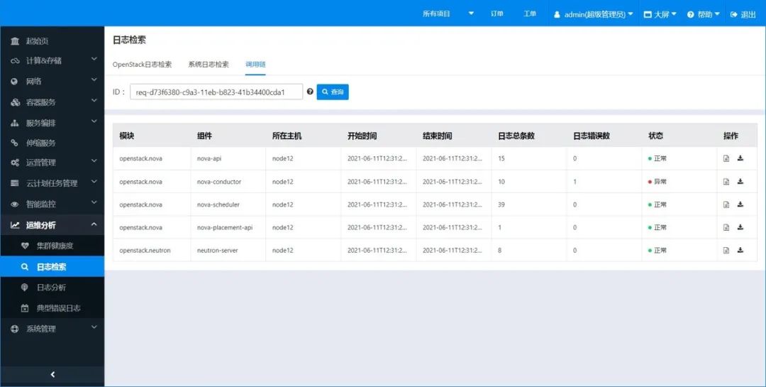 超好用的OpenStack管理界面skyline进入木兰社区孵化