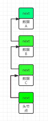 技术图片