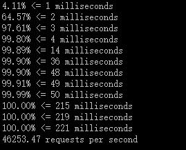 基于 K1 Power Linux 的 Redis 集群容器云平台测试报告