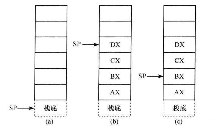 技术图片