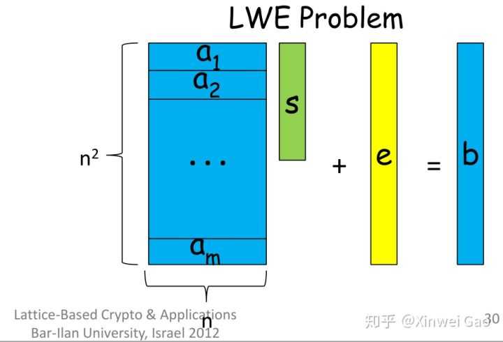 技术图片