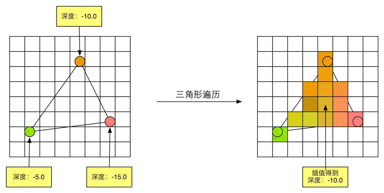 技术图片