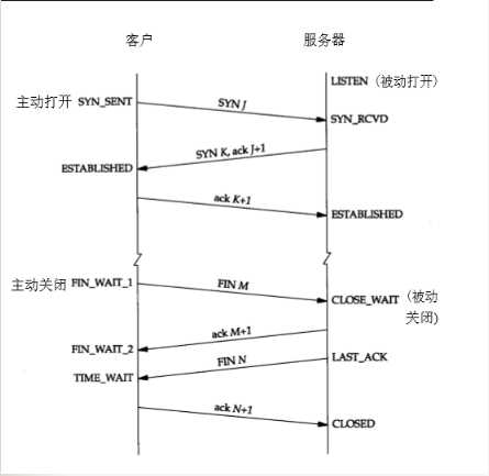 技术图片