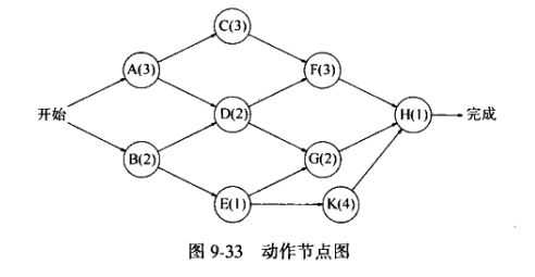 技术图片