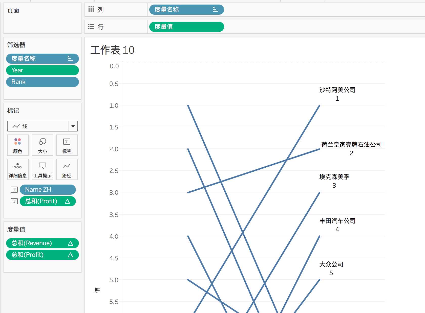 技术图片