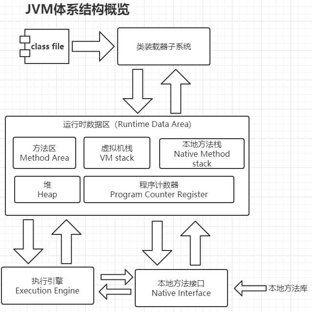 技术图片