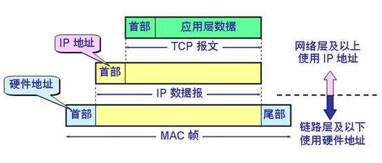 技术图片