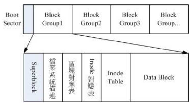 技术图片