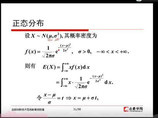 技术图片